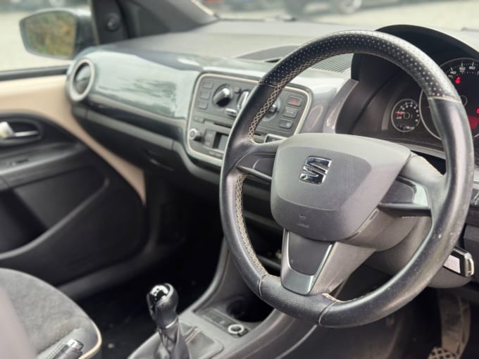 2025 Seat Mii