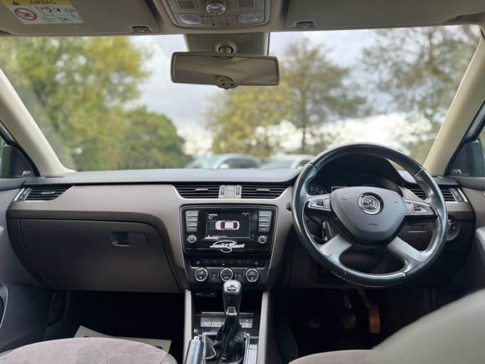 2025 Skoda Octavia