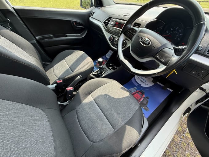 2025 Kia Picanto
