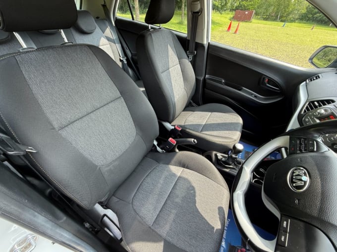 2025 Kia Picanto