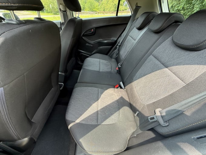 2025 Kia Picanto
