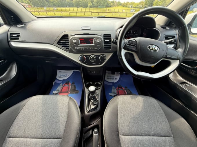2025 Kia Picanto