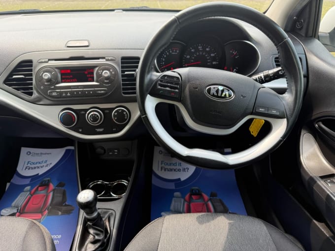2025 Kia Picanto