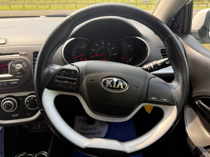 2025 Kia Picanto