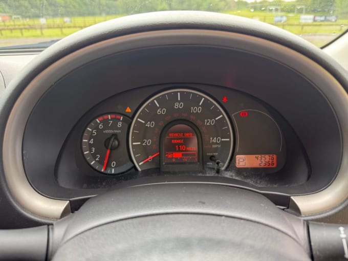 2025 Nissan Micra
