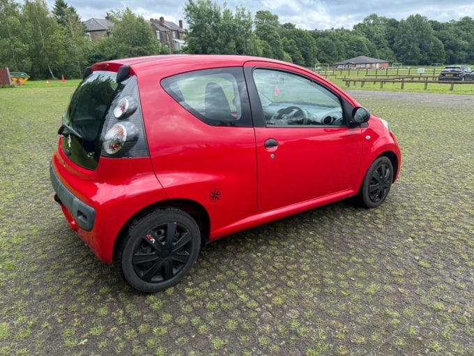 2025 Citroen C1