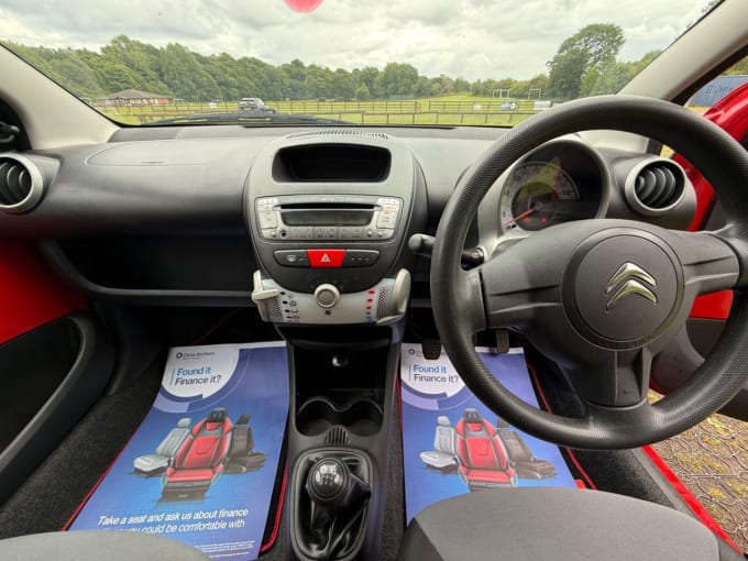 2025 Citroen C1