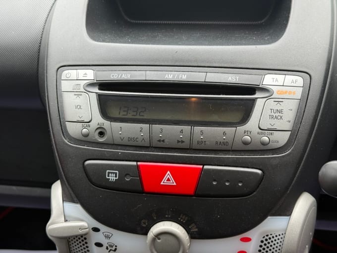 2025 Citroen C1