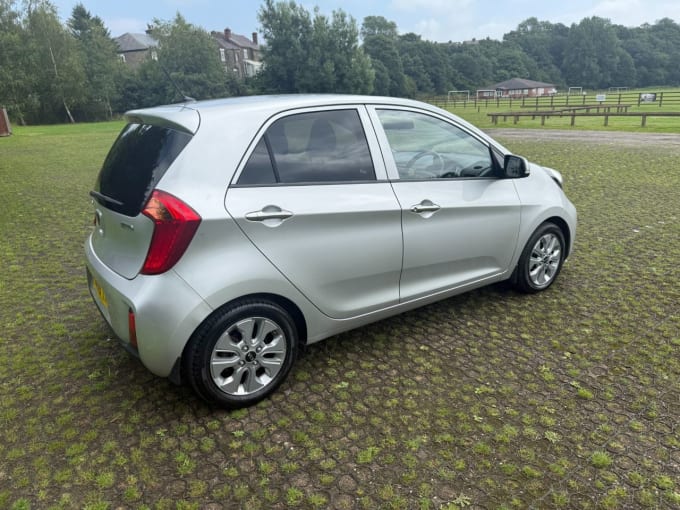 2025 Kia Picanto