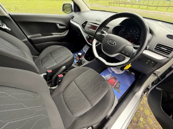 2025 Kia Picanto