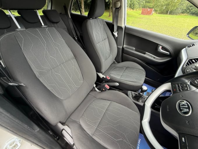2025 Kia Picanto