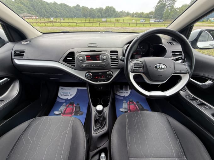 2025 Kia Picanto