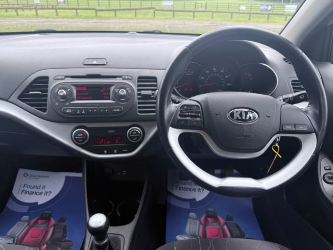 2025 Kia Picanto
