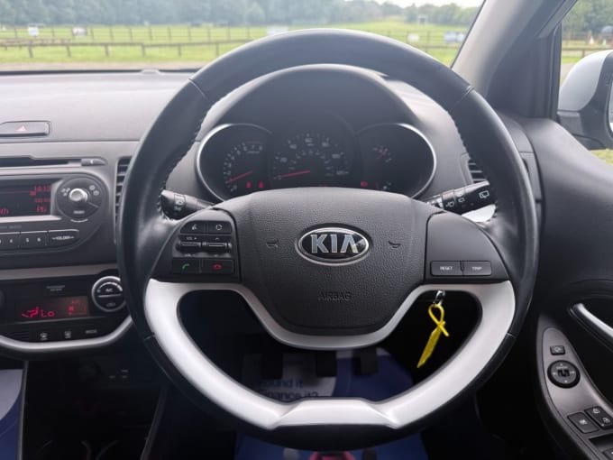2025 Kia Picanto