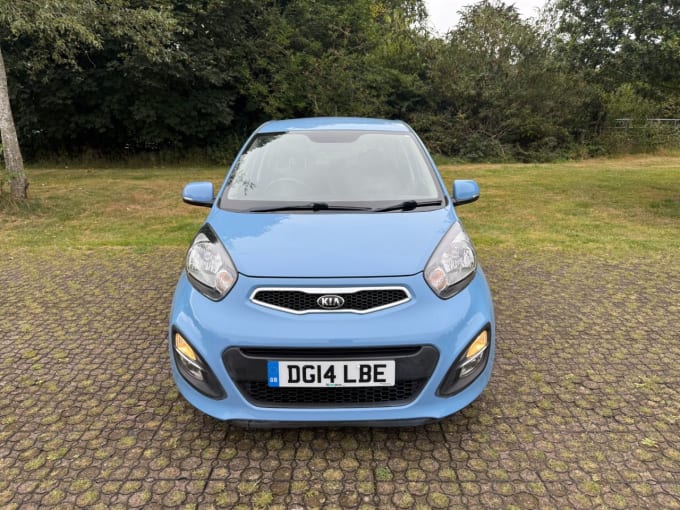 2025 Kia Picanto