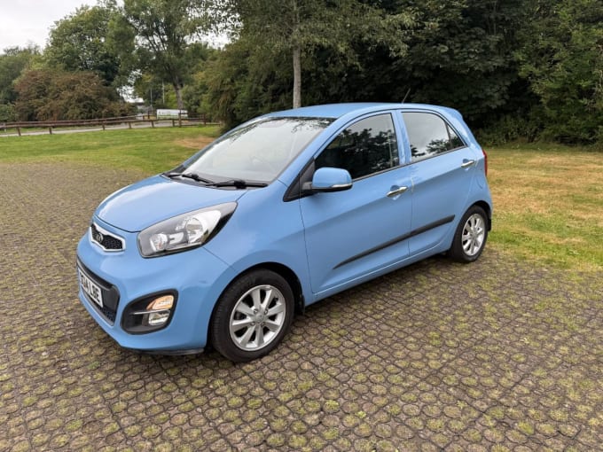2025 Kia Picanto
