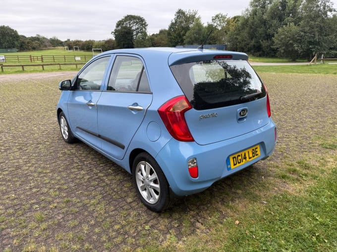 2025 Kia Picanto