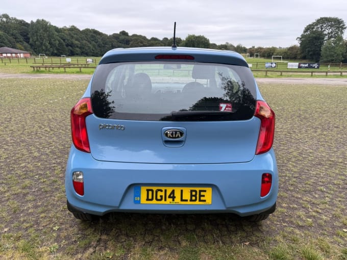 2025 Kia Picanto