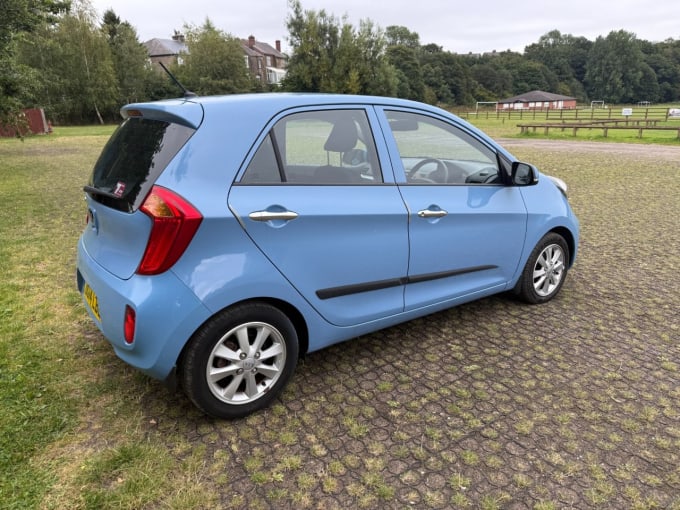 2025 Kia Picanto