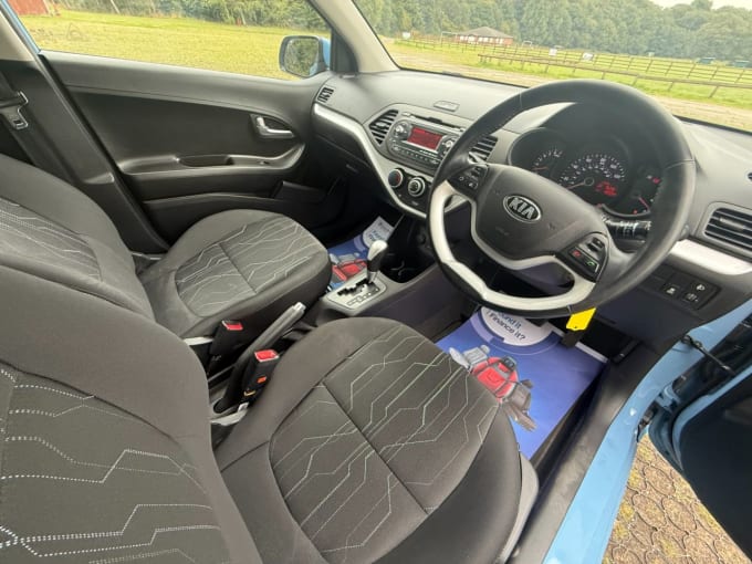 2025 Kia Picanto
