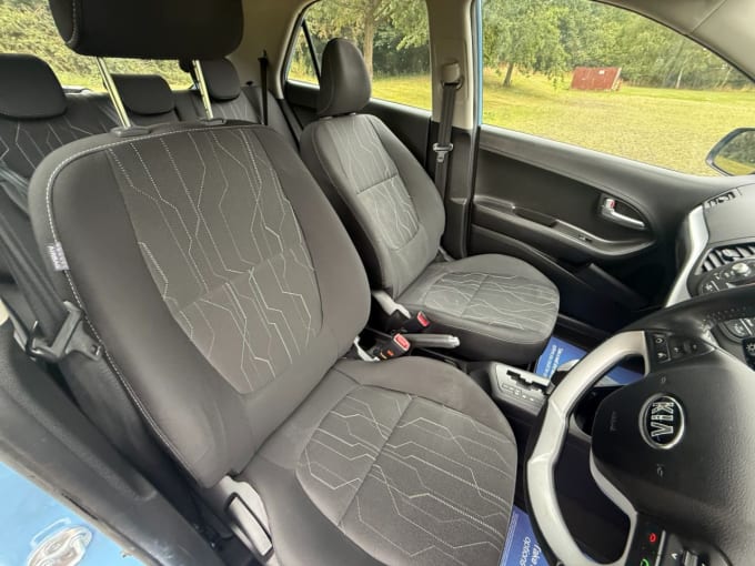2025 Kia Picanto