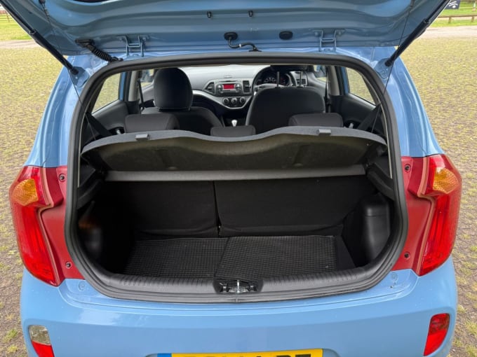 2025 Kia Picanto