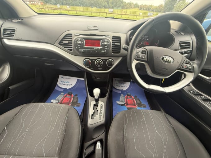 2025 Kia Picanto