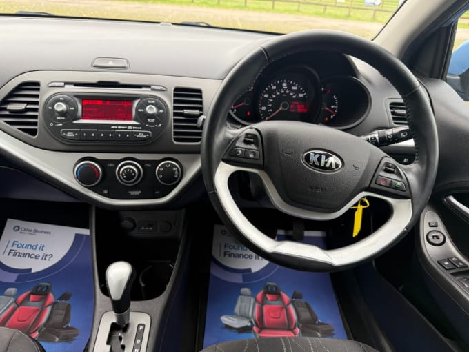 2025 Kia Picanto