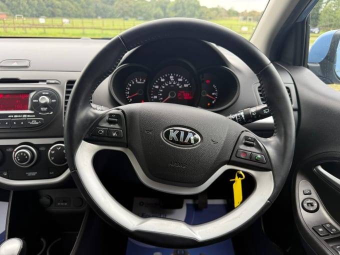 2025 Kia Picanto
