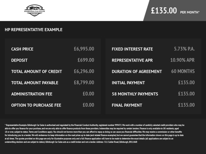 2024 Kia Ceed