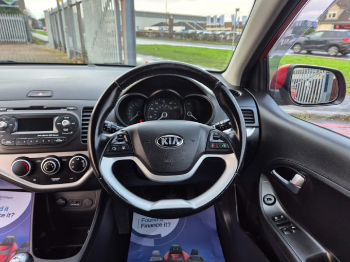 2025 Kia Picanto