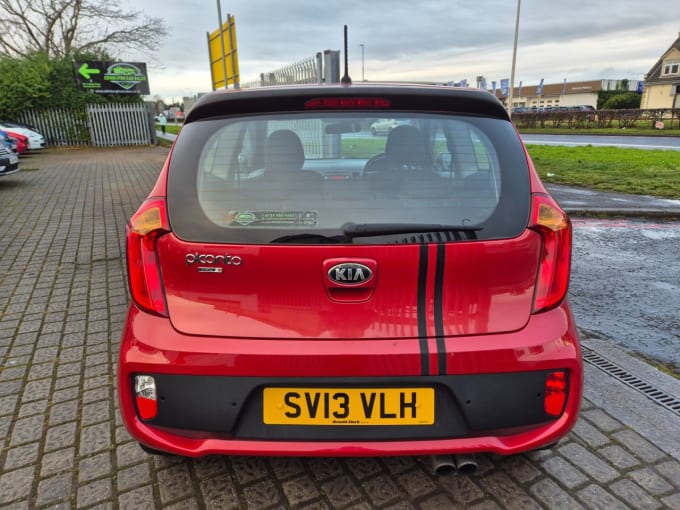 2025 Kia Picanto