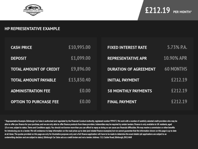 2025 Seat Ateca