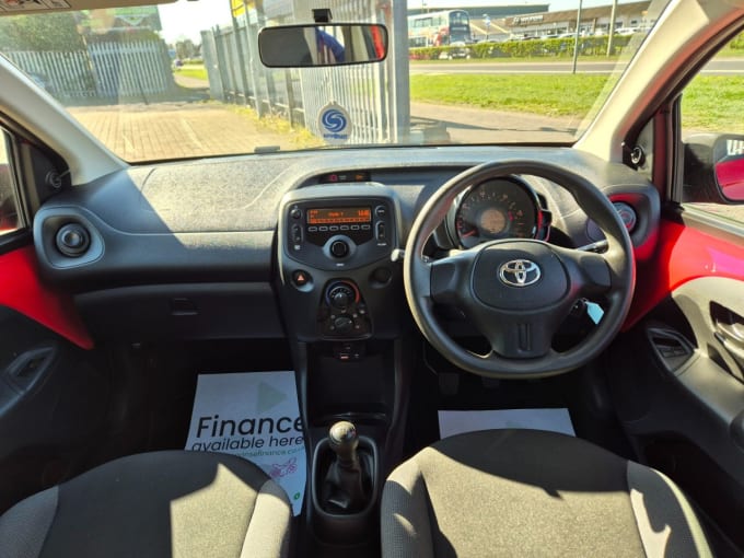 2025 Toyota Aygo