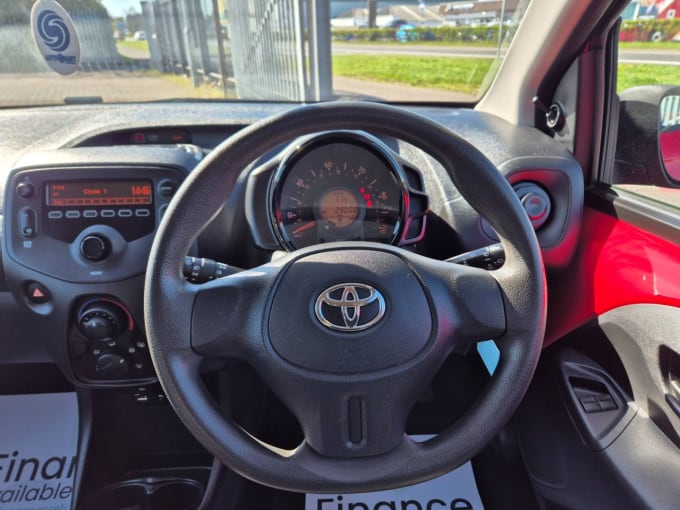 2025 Toyota Aygo