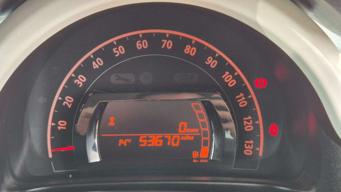 2025 Renault Twingo