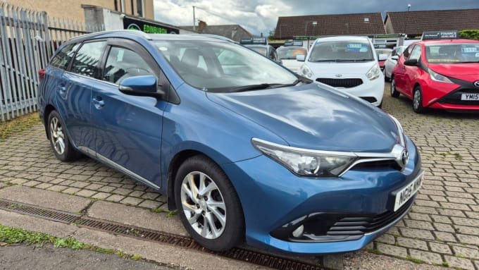 2025 Toyota Auris