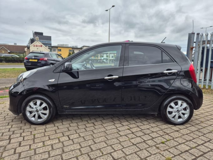 2025 Kia Picanto