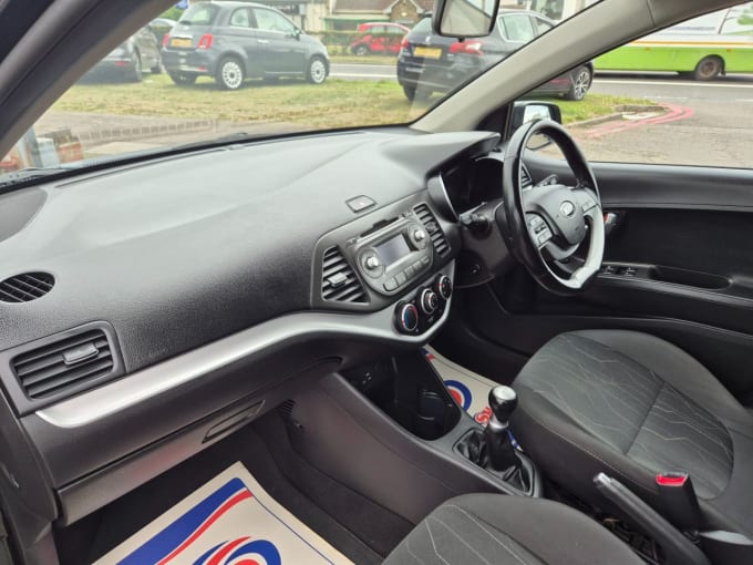 2025 Kia Picanto