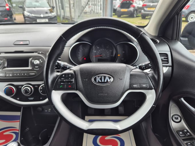 2025 Kia Picanto