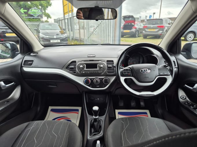 2025 Kia Picanto