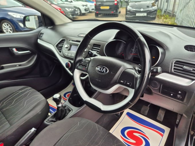 2025 Kia Picanto