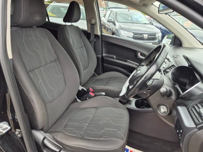 2025 Kia Picanto