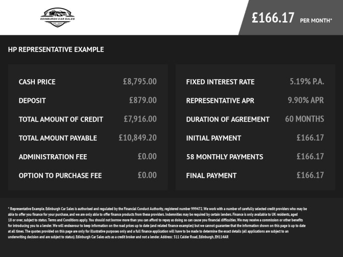 2025 Kia Ceed