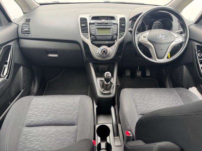 2025 Hyundai Ix20