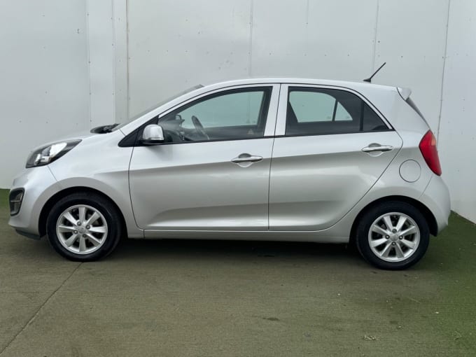 2025 Kia Picanto