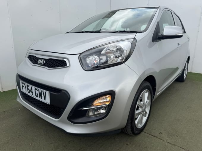 2025 Kia Picanto