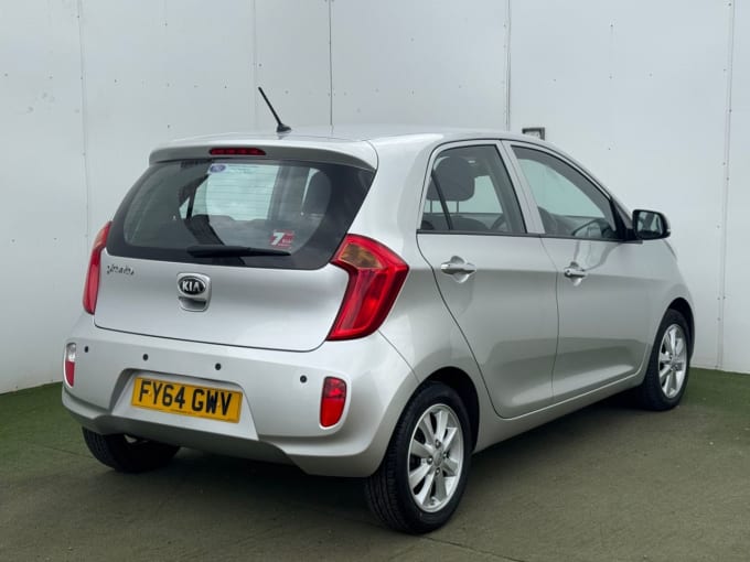 2025 Kia Picanto