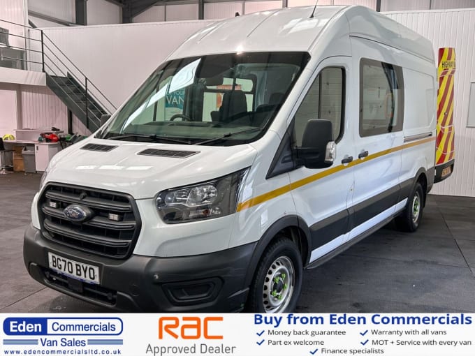 2025 Ford Transit