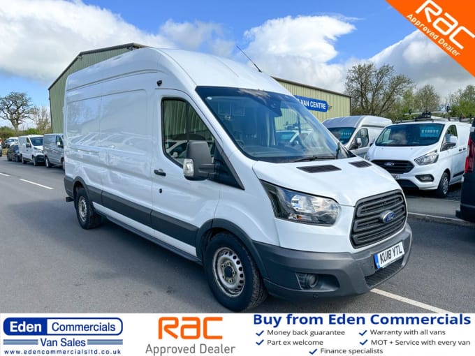 2024 Ford Transit